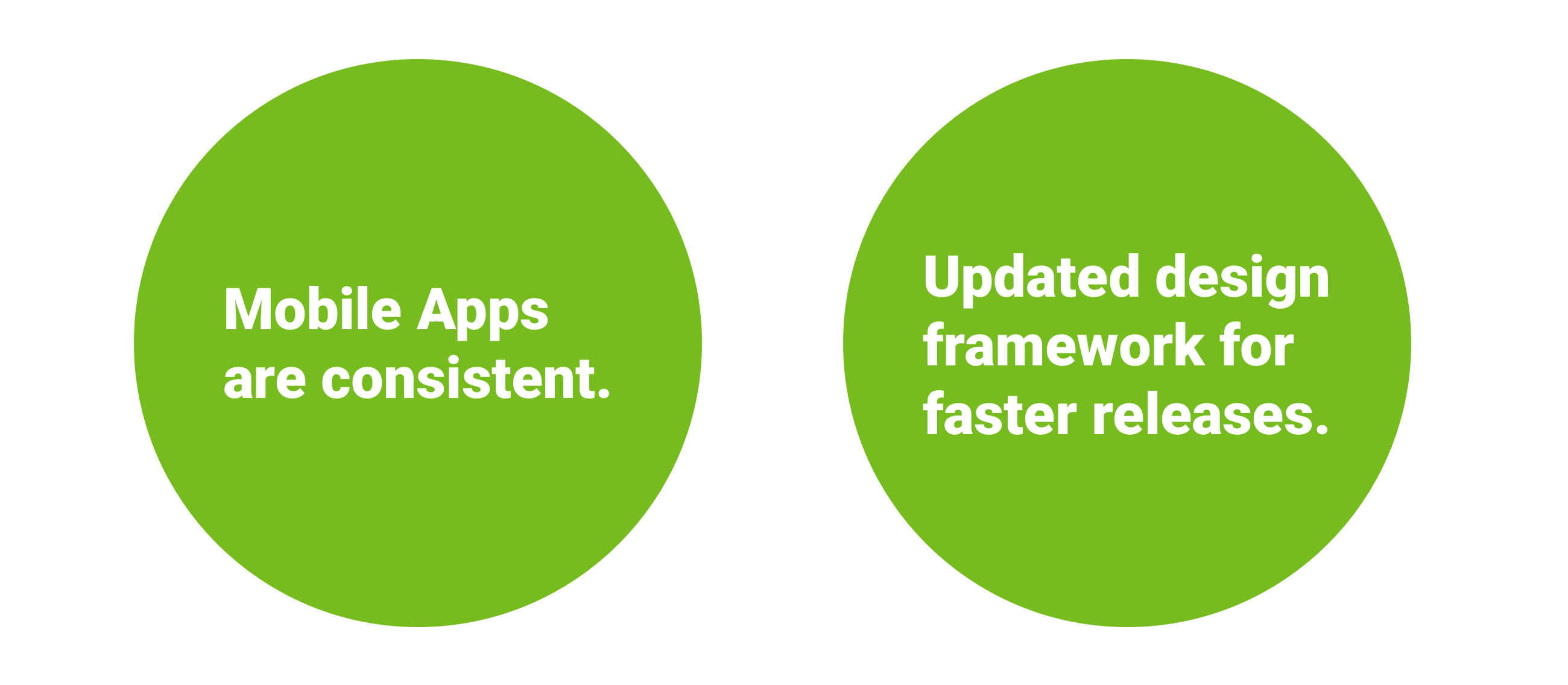 Consolidated native app UI showcasing the refreshed, consistent design system